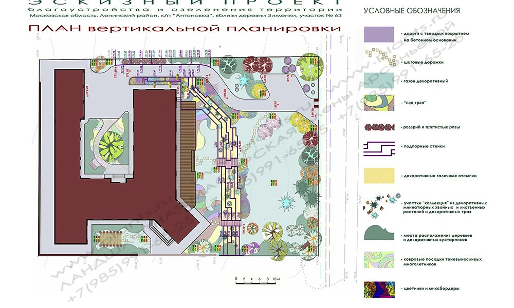 Проект участка - план вертикальной планировки